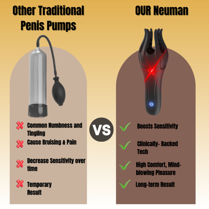 Neuman Wave Therapy Pro