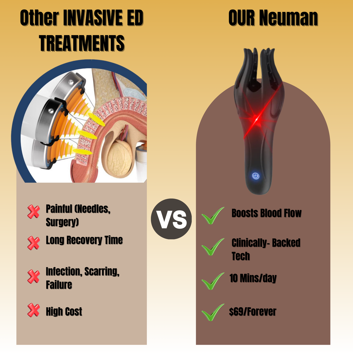 Neuman Wave Therapy Pro