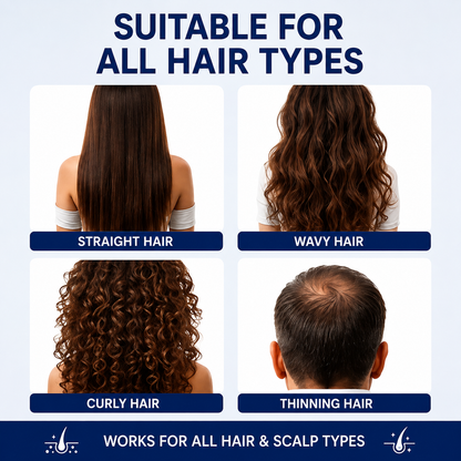 Hoegoa™ Rosemary Hair Growth Roller